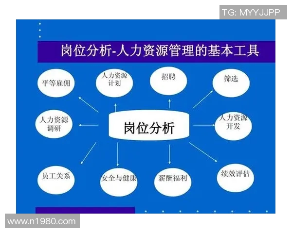 广州篮球队选拔赛技术分析与表现评估探讨
